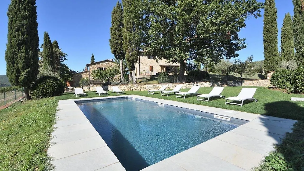 Villa Il Corno Radda In Chianti