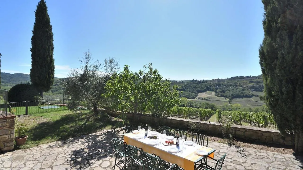 Villa Il Corno Radda In Chianti Italia