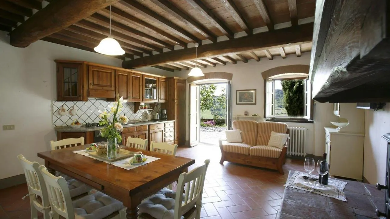 Villa Il Corno Radda In Chianti 0*,  Italia