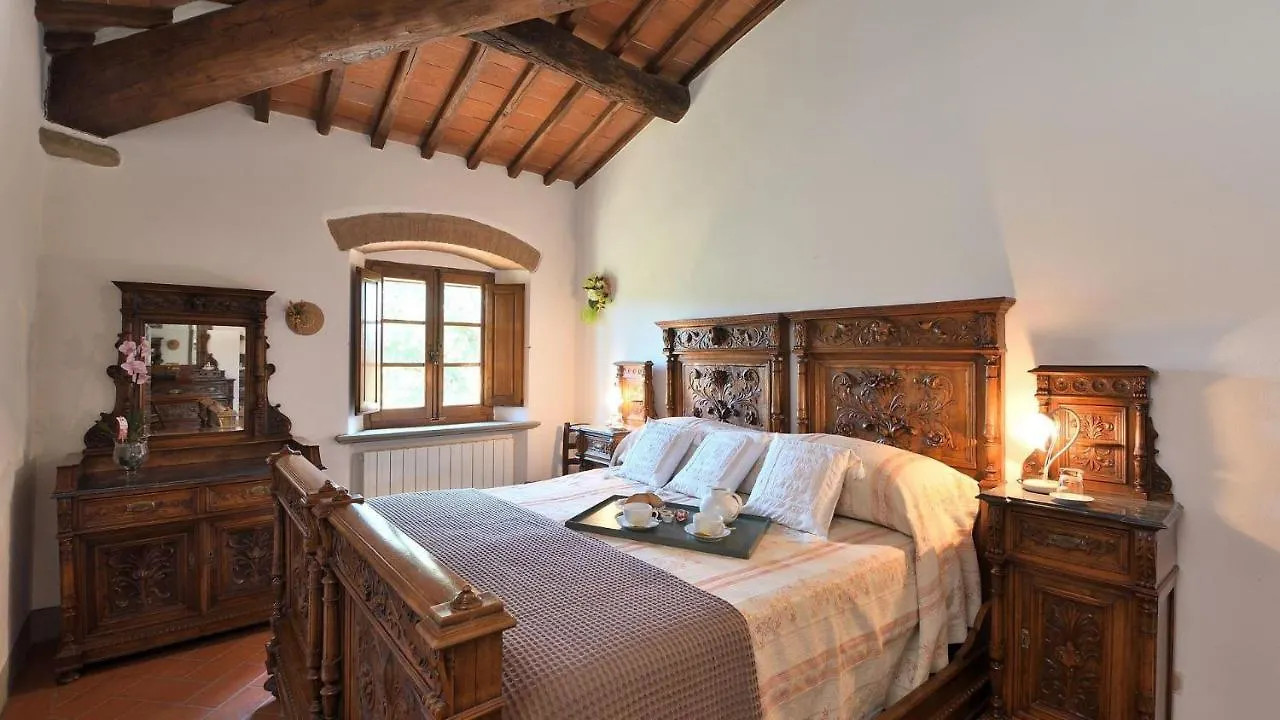 Villa Il Corno Radda In Chianti