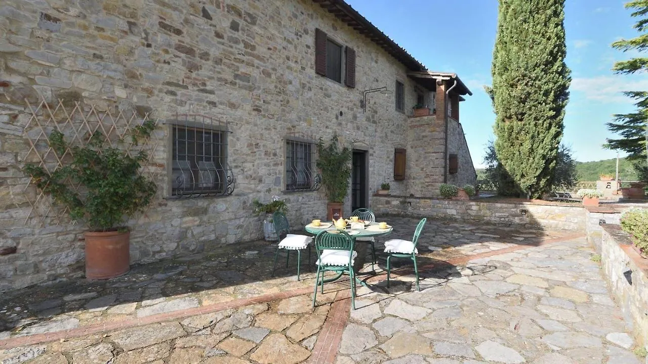 Villa Il Corno Radda In Chianti