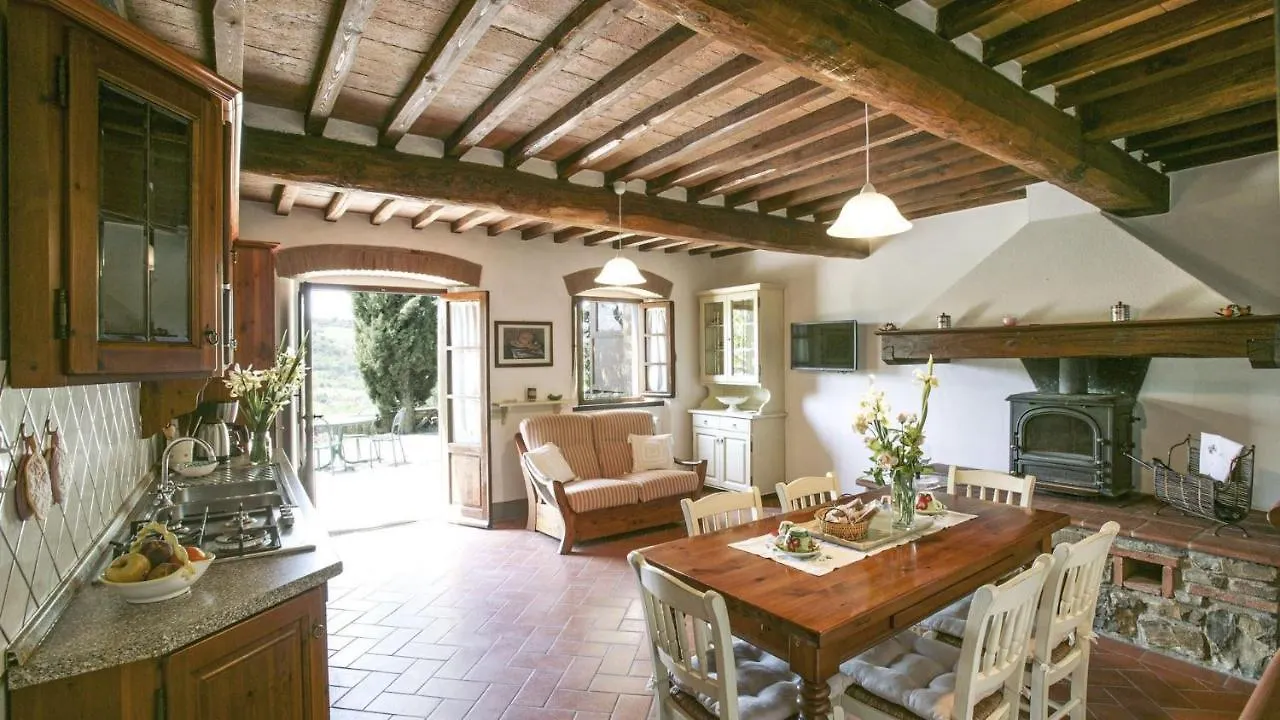 Villa Il Corno Radda In Chianti