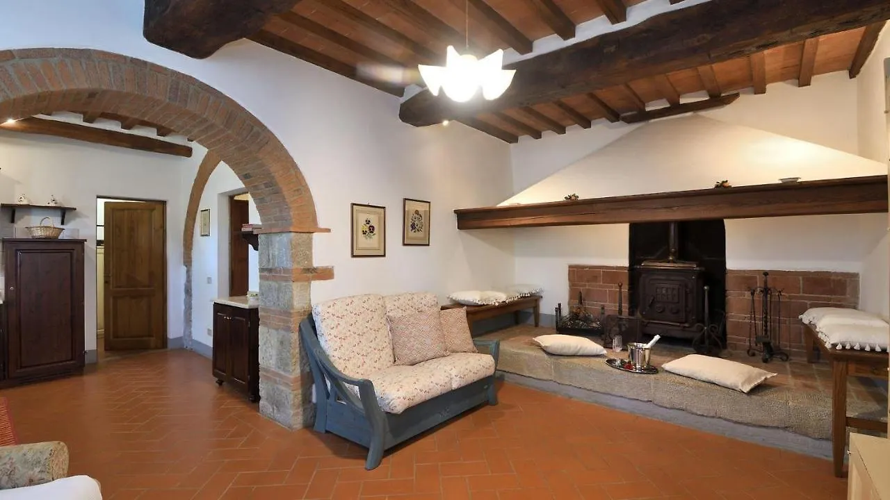 Villa Il Corno Radda In Chianti