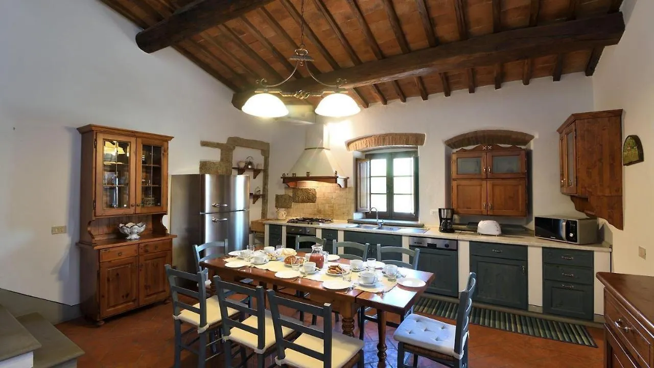 Villa Il Corno Radda In Chianti