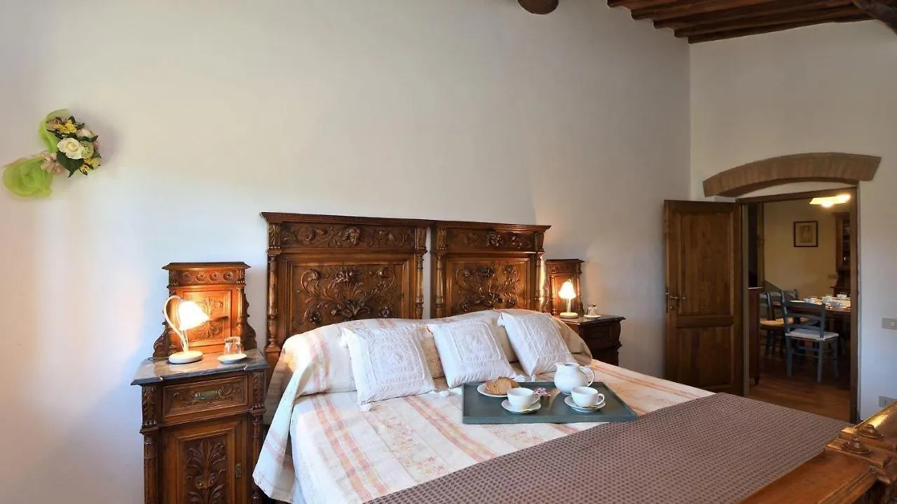 Villa Il Corno Radda In Chianti 0*,