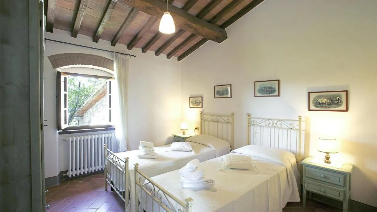Villa Il Corno Radda In Chianti